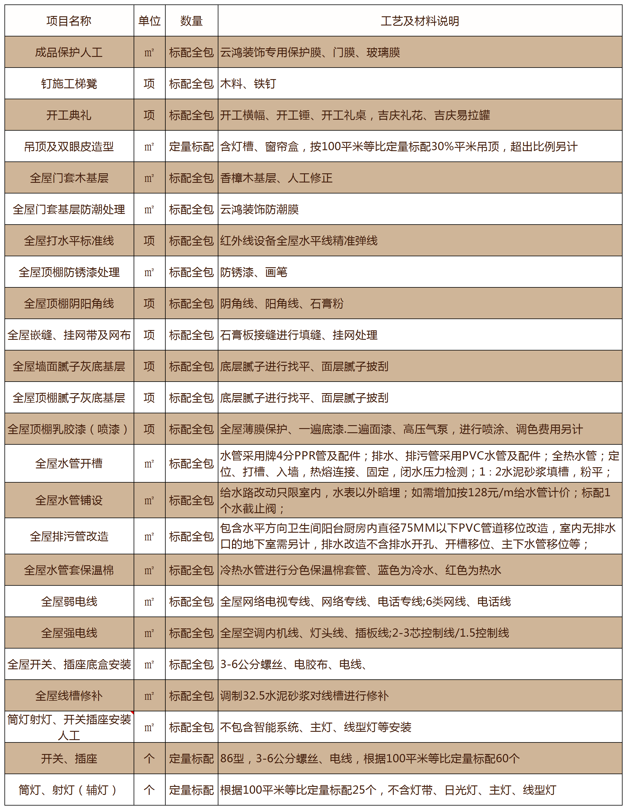 &#21322;&#23707;&#32593;&#39029;&#29256;&#45;&#21322;&#23707;&#98;&#97;&#110;&#100;&#97;&#111;&#65288;&#20013;&#22269;&#65289;